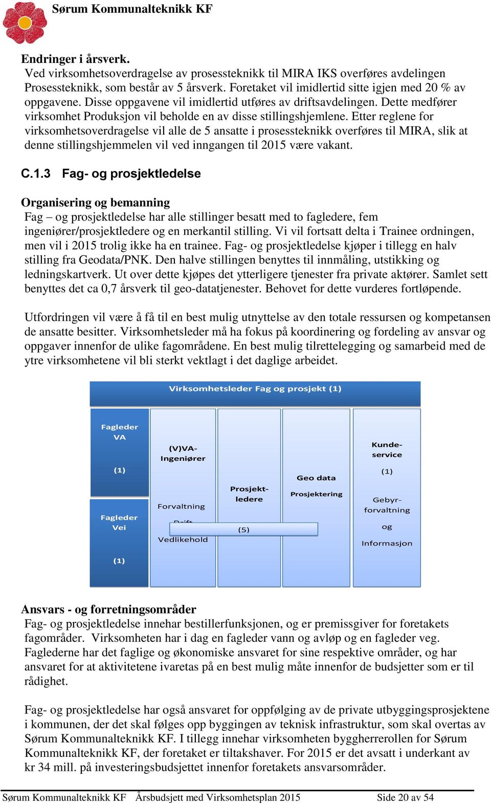 Etter reglene for virksomhetsoverdragelse vil alle de 5 ansatte i prosessteknikk overføres til MIRA, slik at denne stillingshjemmelen vil ved inngangen til 2015