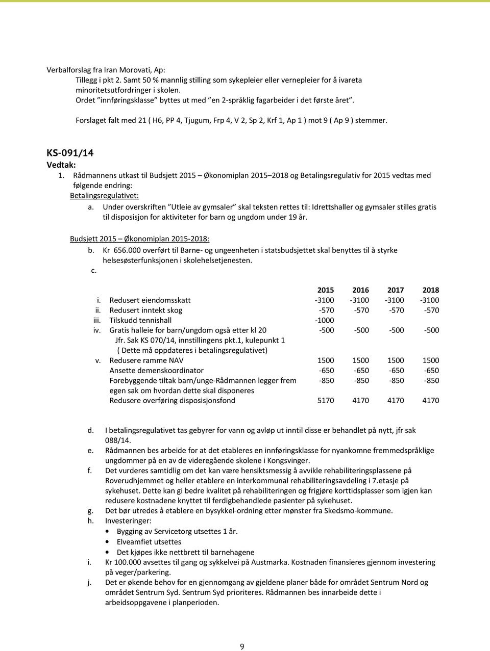 Rådmannens utkast til Budsjett 2015 Økonomiplan 2015 2018 og Betalingsregulativ for 2015 vedtas med følgende endring: Betalingsregulativet: a.