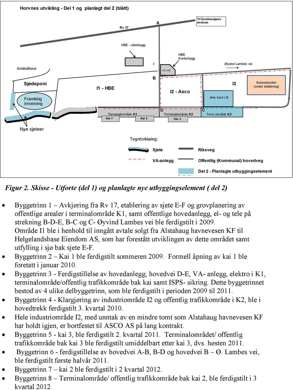 område K3 Kai 1 Kai 2 Kai 3 Subseasenter (under etablering) Nye sjeteer Tegnforklaring: Sjete Riksveg VA-anlegg Offentlig (Kommunal) hovedveg Del 2 - Planlagte utbyggingselement Figur 2.