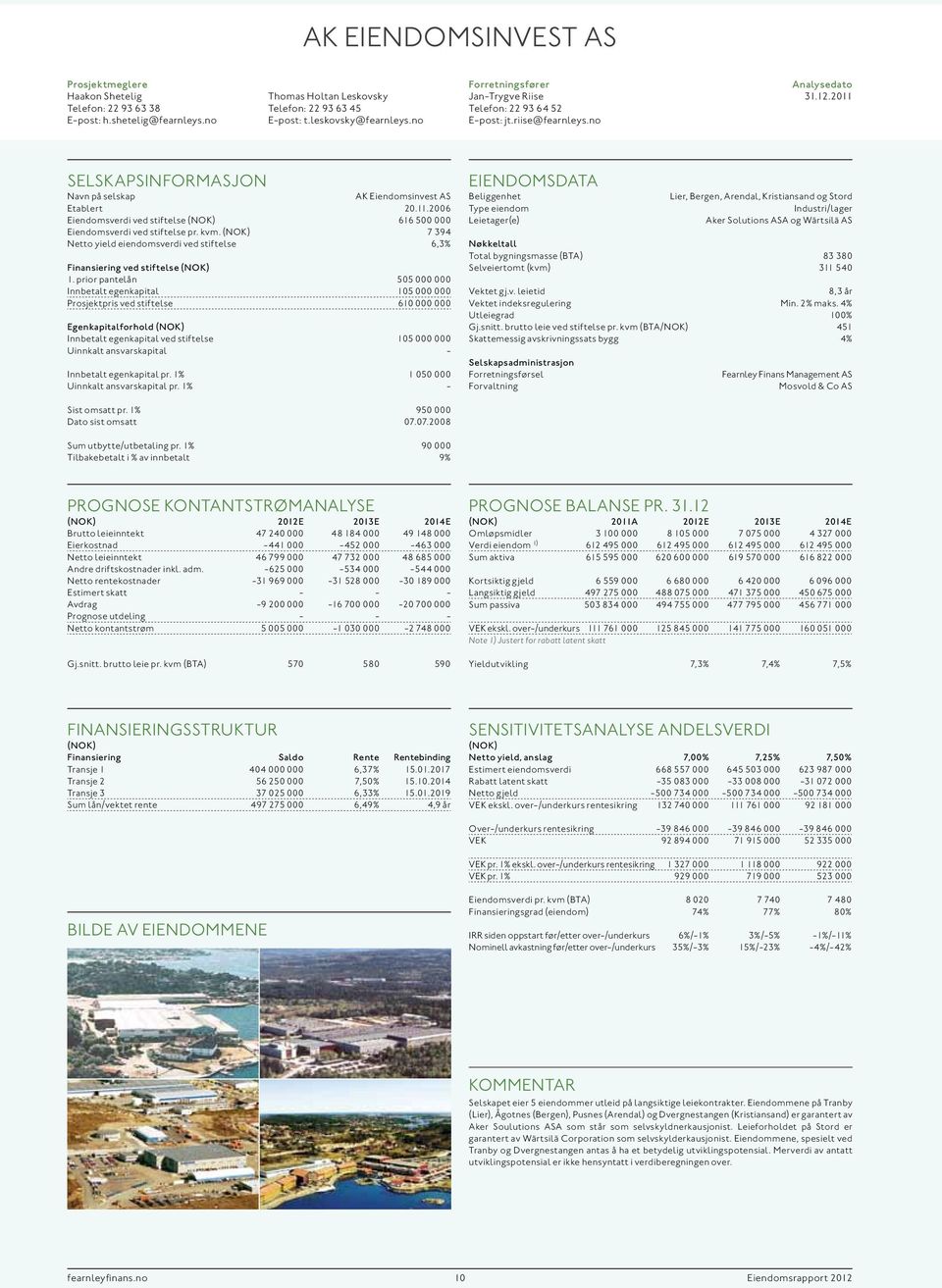 7 394 Netto yield eiendomsverdi ved stiftelse 6,3% Finansiering ved stiftelse 1.