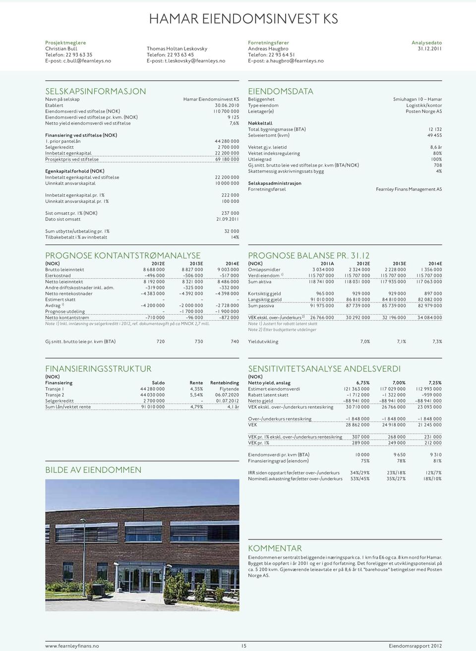 9 125 Netto yield eiendomsverdi ved stiftelse 7,6% Finansiering ved stiftelse 1.