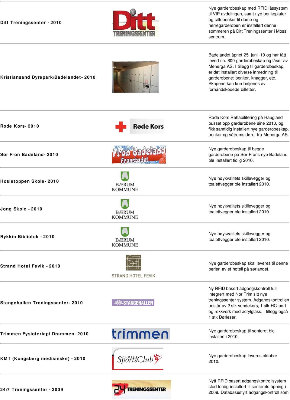 I tillegg til garderobeskap, er det installert diverse innredning til garderobene; benker, knagger, etc. Skapene kan kun betjenes av forhåndskodede billetter.