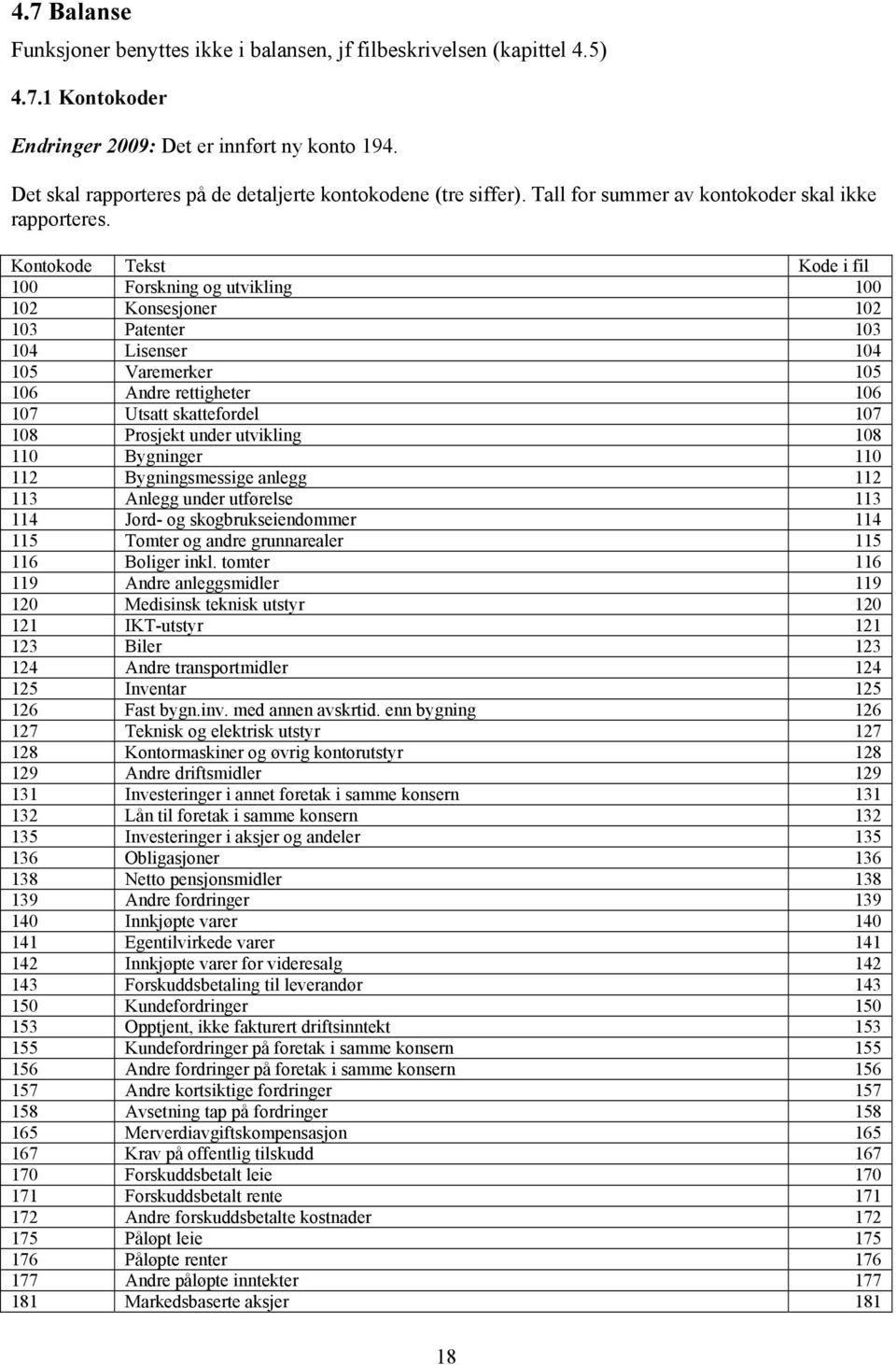 Kontokode Tekst Kode i fil 100 Forskning og utvikling 100 102 Konsesjoner 102 103 Patenter 103 104 Lisenser 104 105 Varemerker 105 106 Andre rettigheter 106 107 Utsatt skattefordel 107 108 Prosjekt