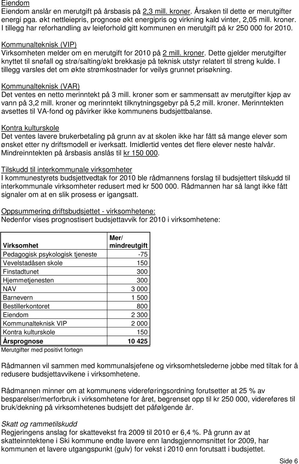 Dette gjelder merutgifter knyttet til snøfall og strø/salting/økt brekkasje på teknisk utstyr relatert til streng kulde. I tillegg varsles det om økte strømkostnader for veilys grunnet prisøkning.