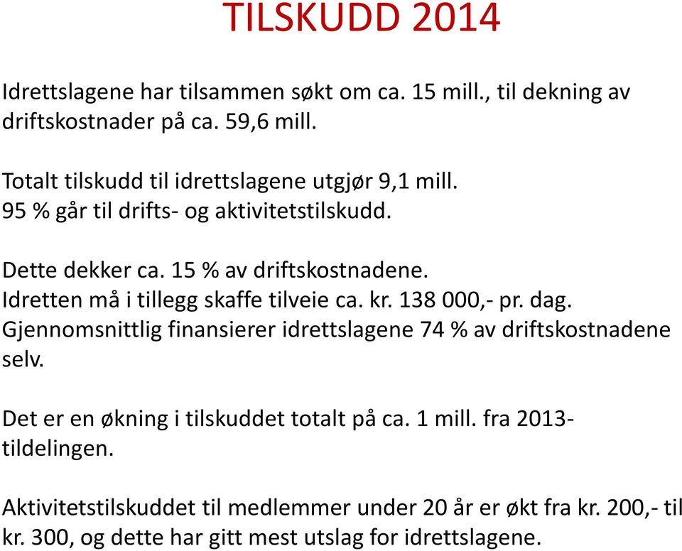 Idretten må i tillegg skaffe tilveie ca. kr. 138 000,- pr. dag. Gjennomsnittlig finansierer idrettslagene 74 % av driftskostnadene selv.