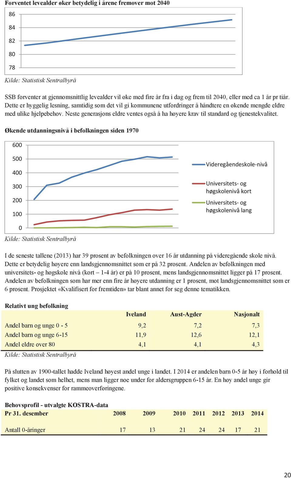 Neste generasjons eldre ventes også å ha høyere krav til standard og tjenestekvalitet.