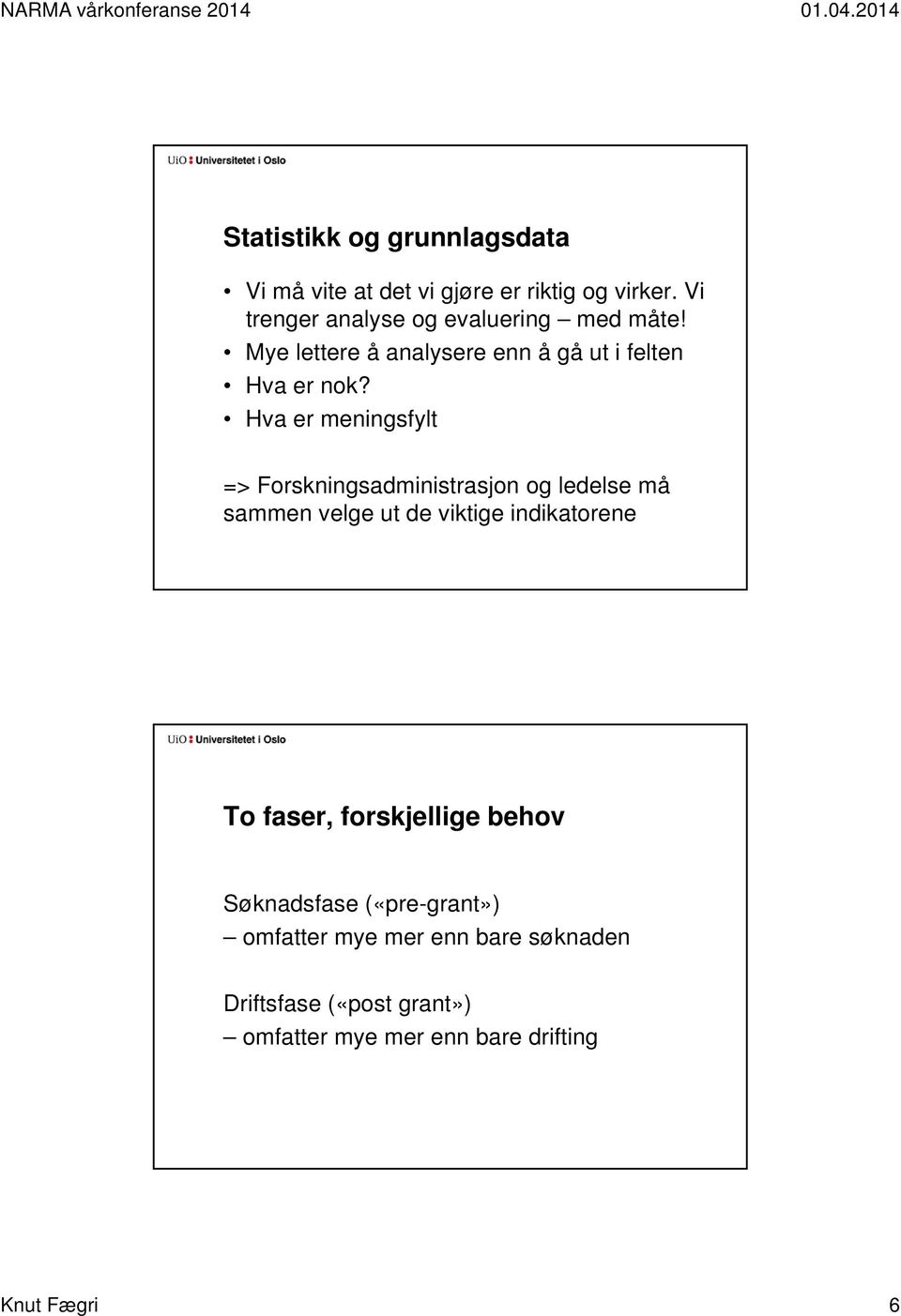 Hva er meningsfylt => Forskningsadministrasjon og ledelse må sammen velge ut de viktige indikatorene To