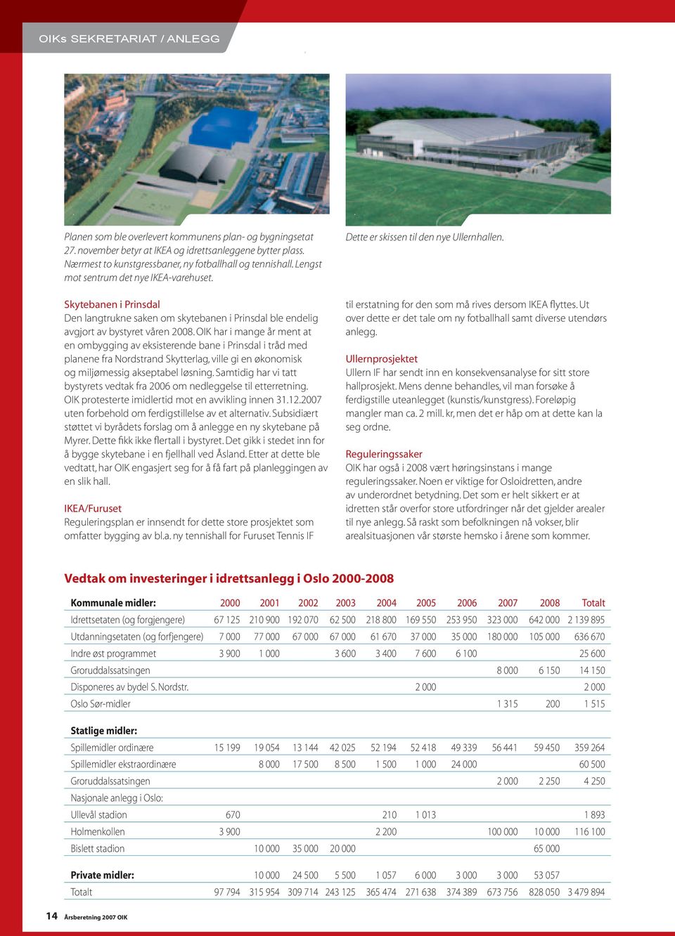 Skytebanen i Prinsdal Den langtrukne saken om skytebanen i Prinsdal ble endelig avgjort av bystyret våren 2008.