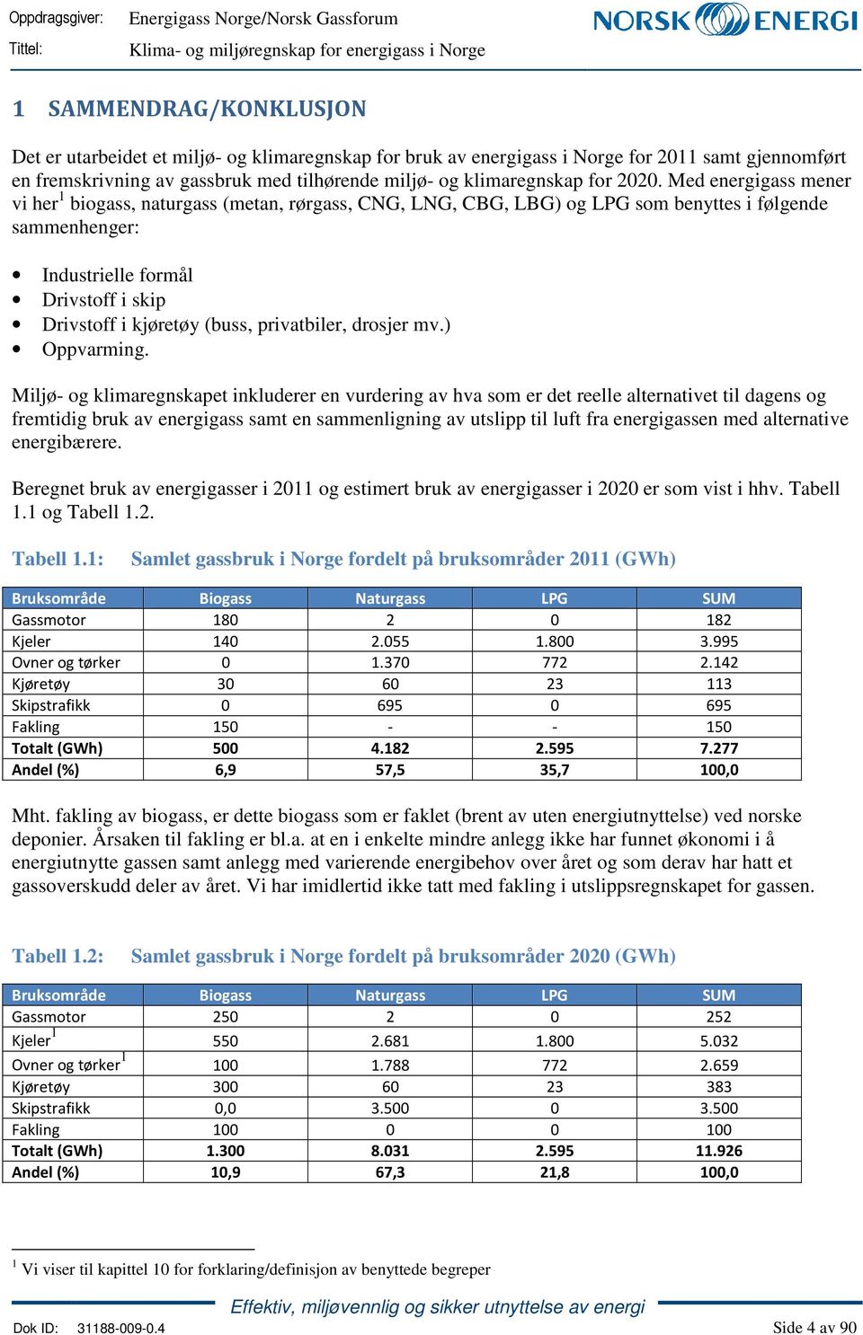 (buss, privatbiler, drosjer mv.) Oppvarming.