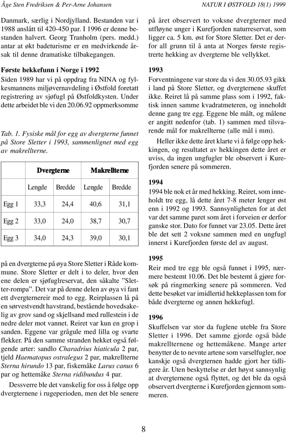 Første hekkefunn i Norge i 1992 Siden 1989 har vi på oppdrag fra NINA og fylkesmannens miljøvernavdeling i Østfold foretatt registrering av sjøfugl på Østfoldkysten.