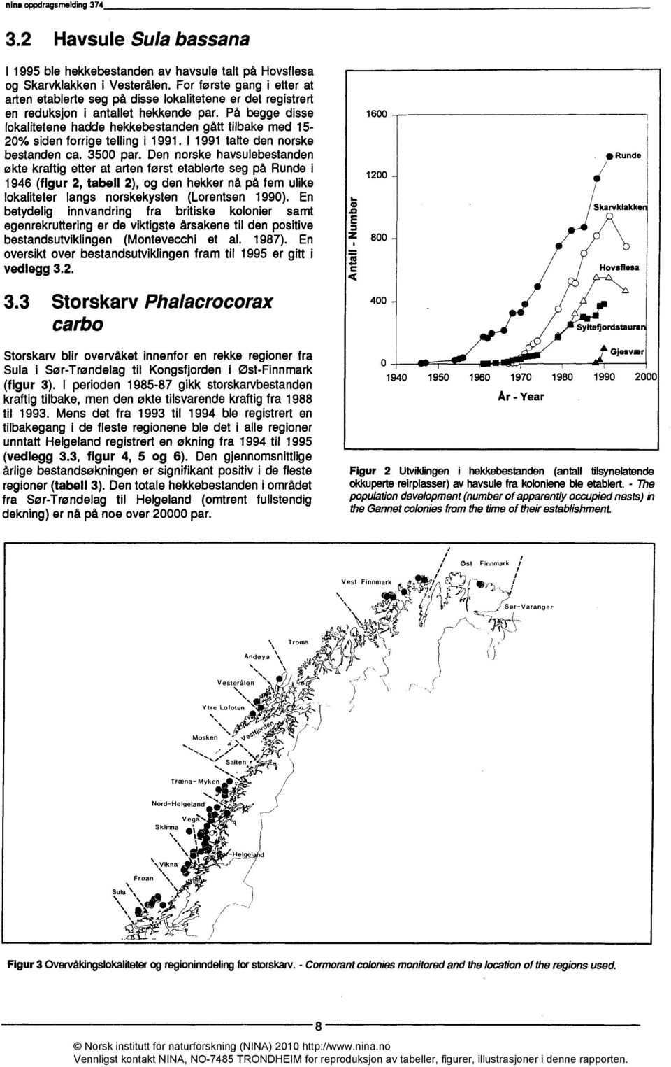 På begge disse lokalitetene hadde hekkebestanden gått tilbake med 15-2% siden forrige telling i 1991. I 1991 talte den norske bestanden ca. 35 par.