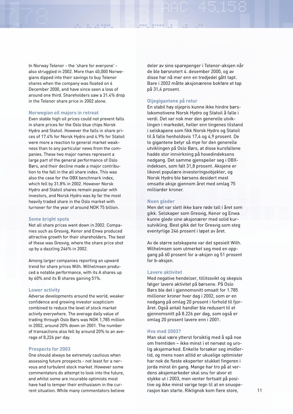 4% drop in the Telenor share price in 2002 alone. Norwegian oil majors in retreat Even stable high oil prices could not prevent falls in share prices for the Oslo blue chips Norsk Hydro and Statoil.