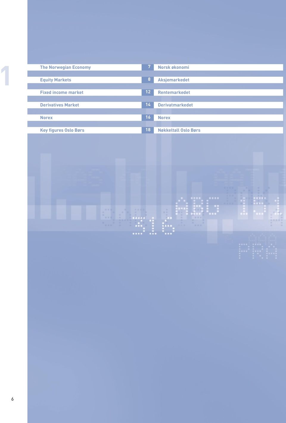 Rentemarkedet Derivatives Market 14 Derivatmarkedet