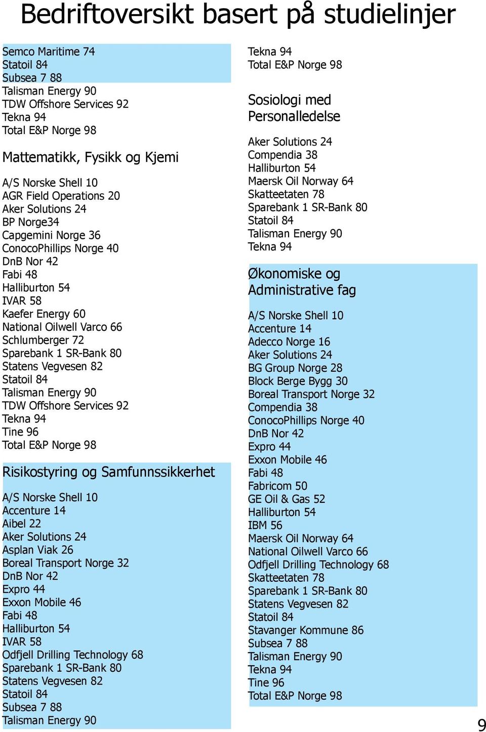 Sparebank 1 SRBank 80 Statens Vegvesen 82 Statoil 84 Talisman Energy 90 TDW Offshore Services 92 Tekna 94 Tine 96 Total E&P Norge 98 Risikostyring og Samfunnssikkerhet A/S Norske Shell 10 Accenture