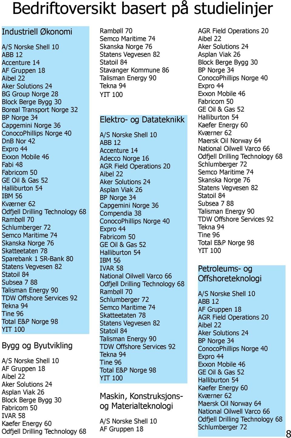 Rambøll 70 Schlumberger 72 Semco Maritime 74 Skanska Norge 76 Skatteetaten 78 Sparebank 1 SRBank 80 Statens Vegvesen 82 Statoil 84 Subsea 7 88 Talisman Energy 90 TDW Offshore Services 92 Tekna 94