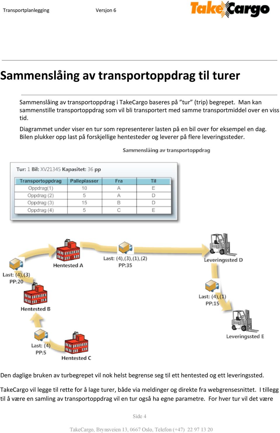 Diagrammet under viser en tur som representerer lasten på en bil over for eksempel en dag. Bilen plukker opp last på forskjellige hentesteder og leverer på flere leveringssteder.