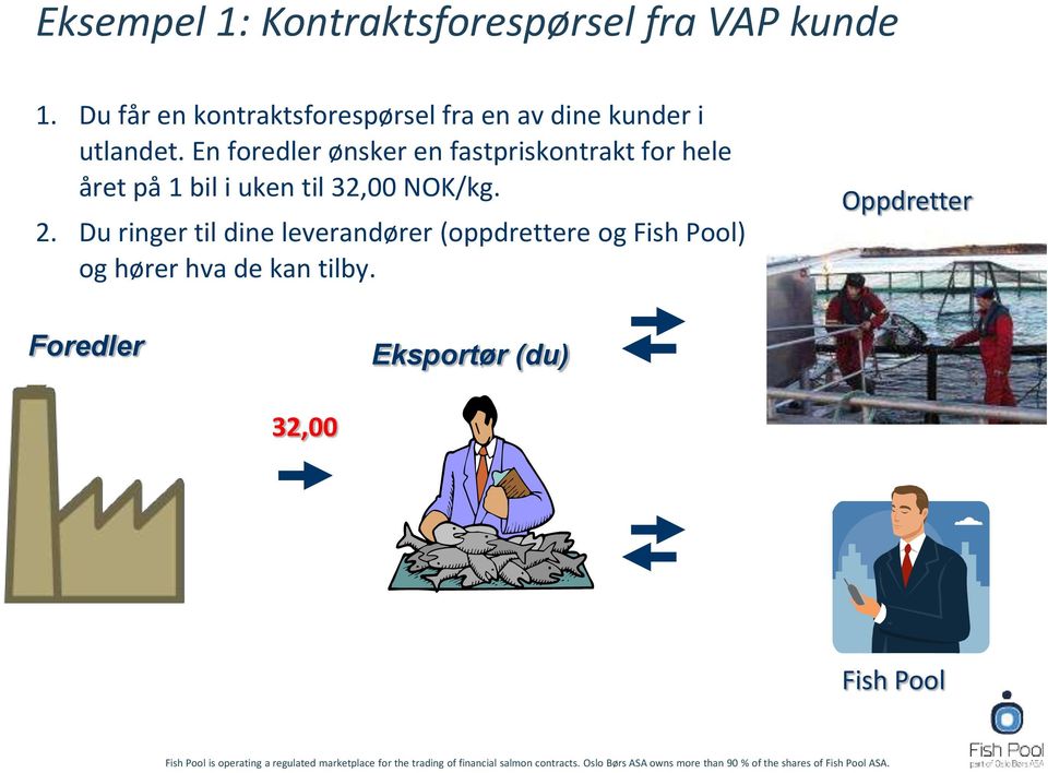 En foredler ønsker en fastpriskontrakt for hele året på 1 bil i uken til 32,00 NOK/kg.