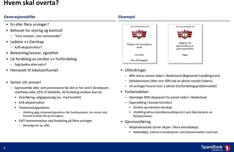 (Arveloven: Uskiftebo eller 25% til ektefelle, lik fordeling mellom barna) Overføring, salg/gavesalg (ev.