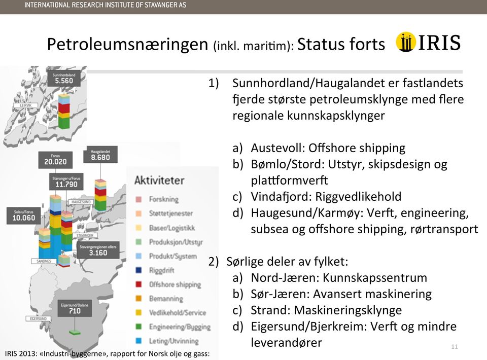 Offshore shipping b) Bømlo/Stord: Utstyr, skipsdesign og plarormvera c) Vindaqord: Riggvedlikehold d) Haugesund/Karmøy: Vera, engineering, subsea og