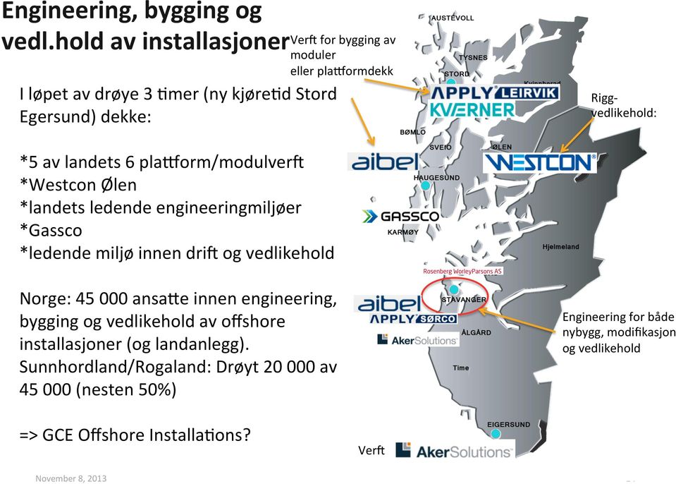 vedlikehold: *5 av landets 6 plarorm/modulvera *Westcon Ølen *landets ledende engineeringmiljøer *Gassco *ledende miljø innen dria og