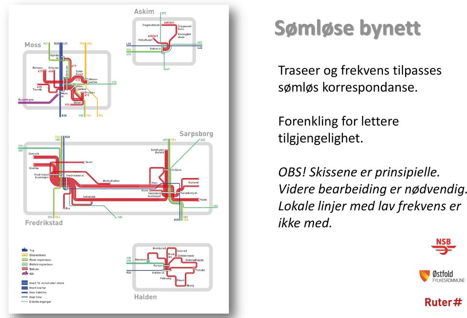 OBS! Skissene er prinsipielle.