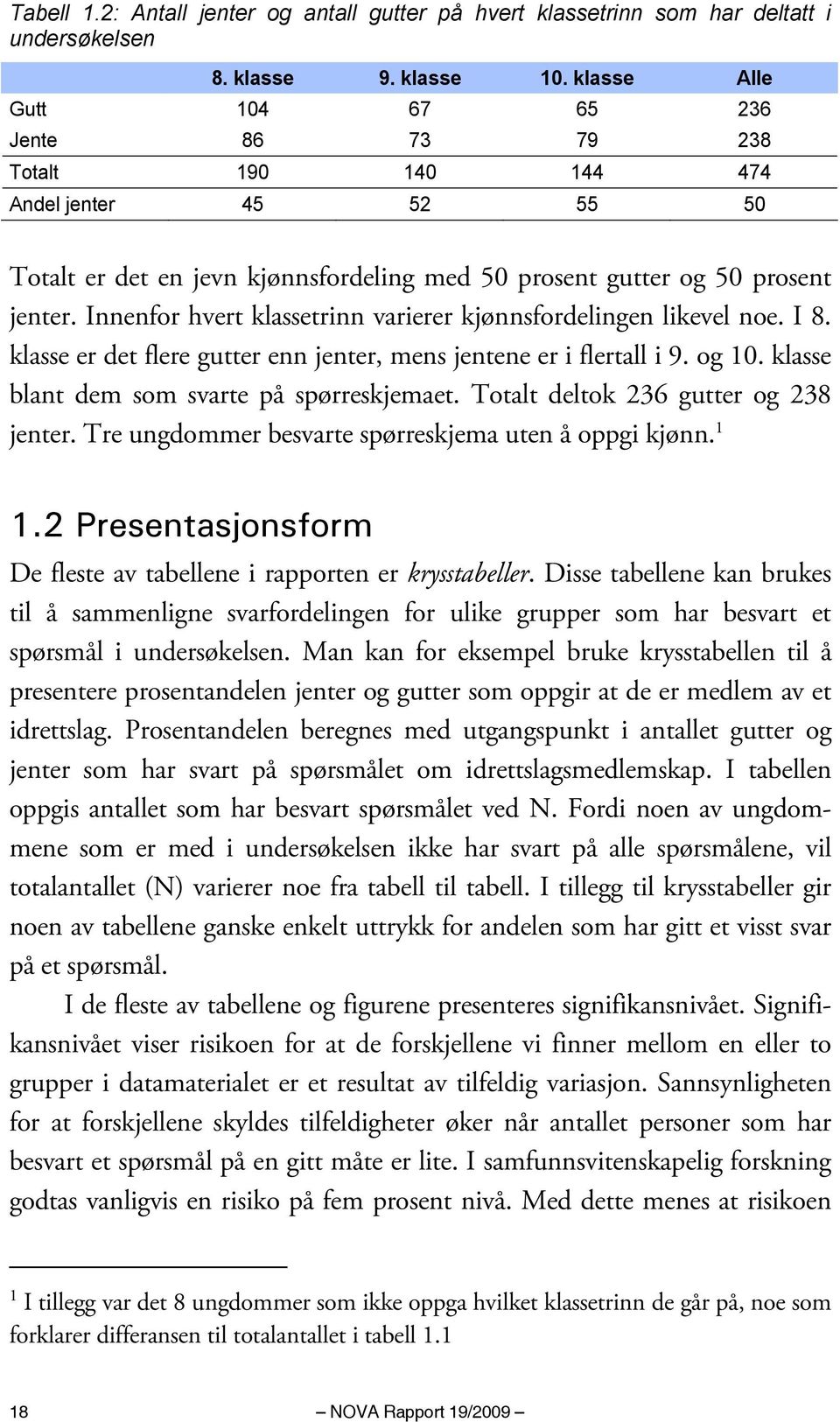 Innenfor hvert klassetrinn varierer kjønnsfordelingen likevel noe. I 8. klasse er det flere gutter enn jenter, mens jentene er i flertall i 9. og 10. klasse blant dem som svarte på spørreskjemaet.