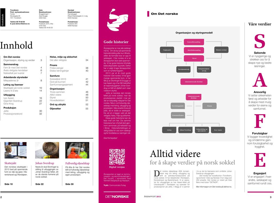 9405 Harstad Postadresse: Postboks 854 9488 Harstad Om Det norske Våre verdier Organisasjon og styringsmodell Innhold Om Det norske Organisasjon, styring og verdier 3 Sammendrag Fem år med Det norske