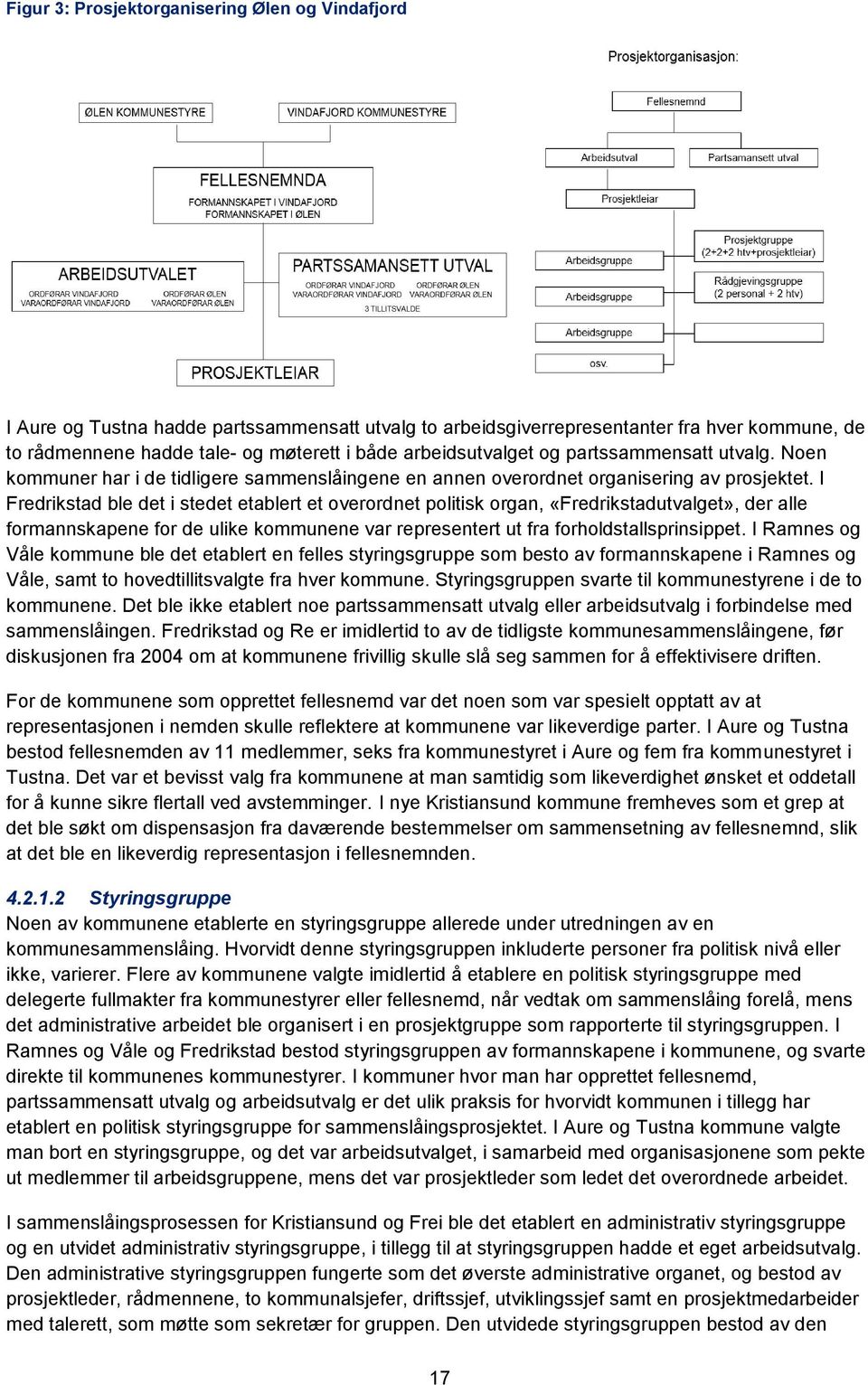 I Fredrikstad ble det i stedet etablert et overordnet politisk organ, «Fredrikstadutvalget», der alle formannskapene for de ulike kommunene var representert ut fra forholdstallsprinsippet.