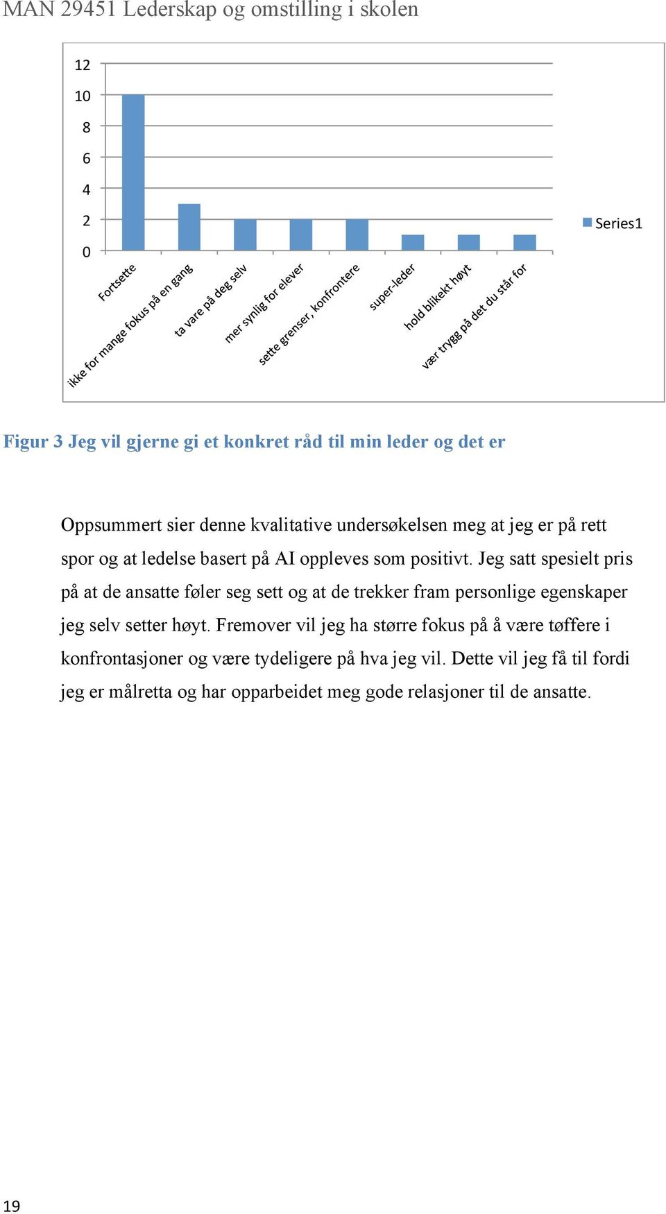 Jeg satt spesielt pris på at de ansatte føler seg sett og at de trekker fram personlige egenskaper jeg selv setter høyt.