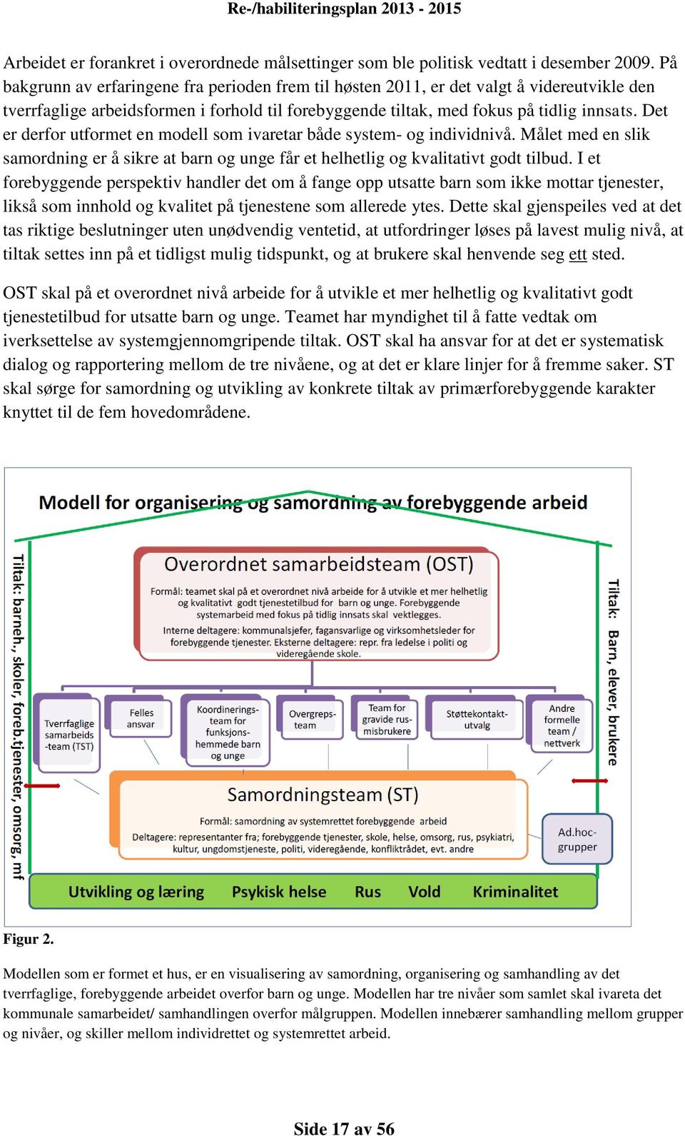 Det er derfor utformet en modell som ivaretar både system- og individnivå. Målet med en slik samordning er å sikre at barn og unge får et helhetlig og kvalitativt godt tilbud.