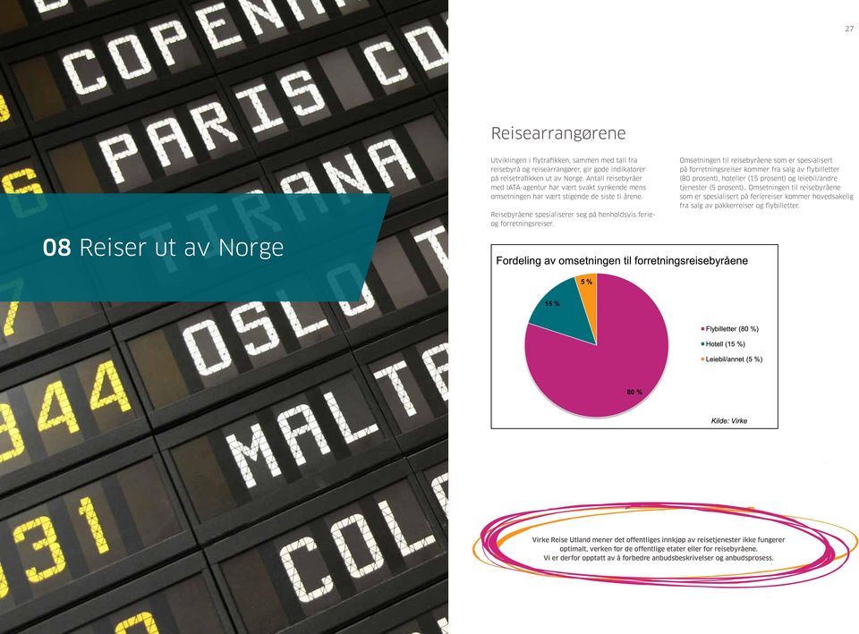 Omsetningen til reisebyråene som er spesialisert på forretningsreiser kommer fra salg av flybilletter (80 prosent), hoteller (15 prosent) og leiebil/andre tjenester (5 prosent).