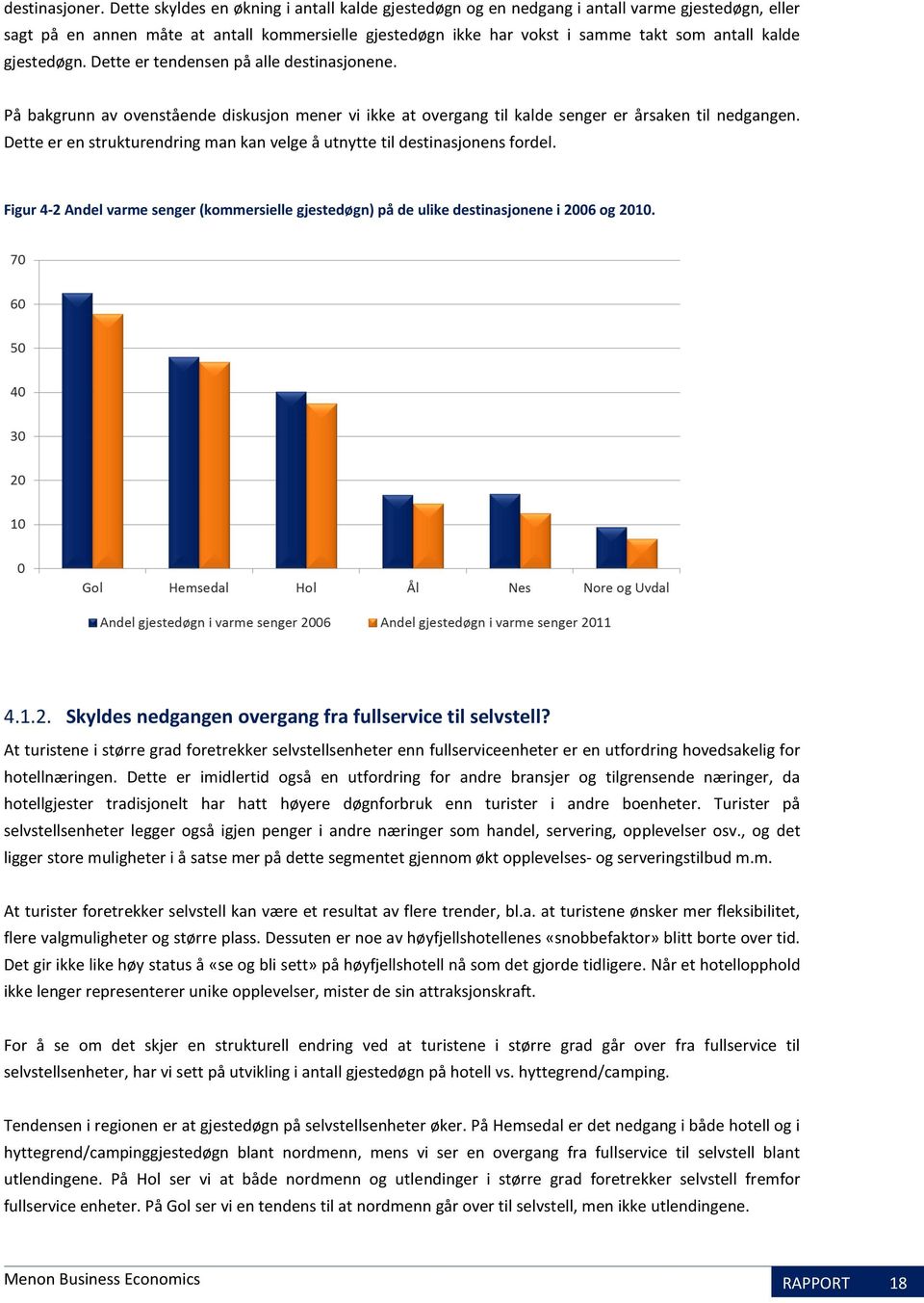 gjestedøgn. Dette er tendensen på alle destinasjonene. På bakgrunn av ovenstående diskusjon mener vi ikke at overgang til kalde senger er årsaken til nedgangen.