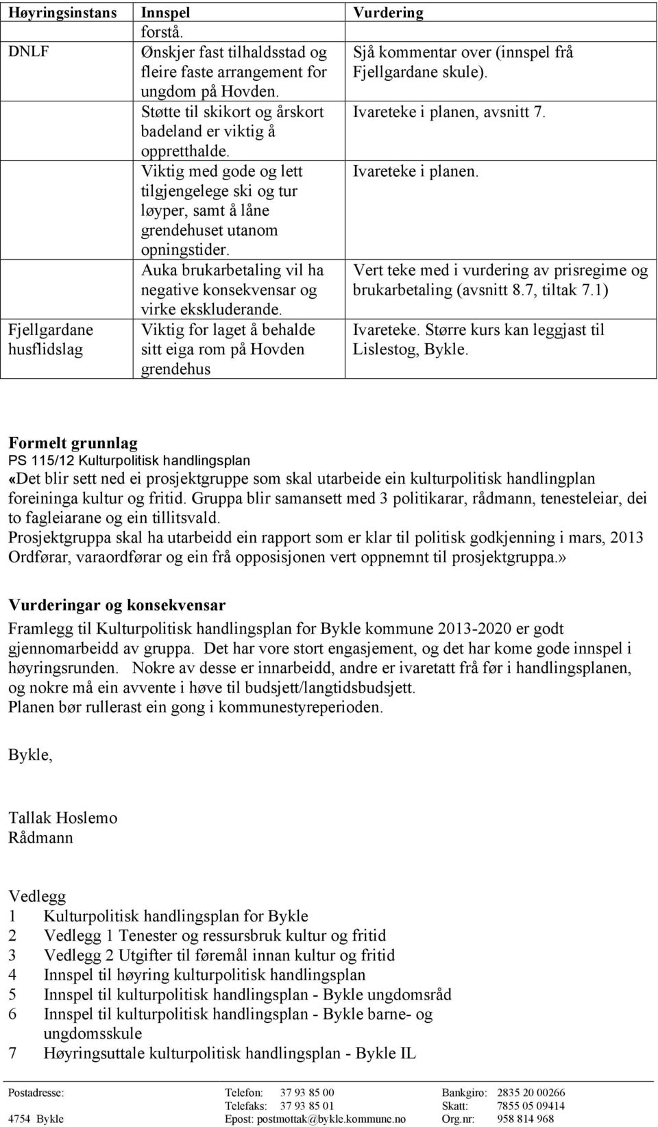 Auka brukarbetaling vil ha negative konsekvensar og virke ekskluderande. Viktig for laget å behalde sitt eiga rom på Hovden grendehus Sjå kommentar over (innspel frå Fjellgardane skule).