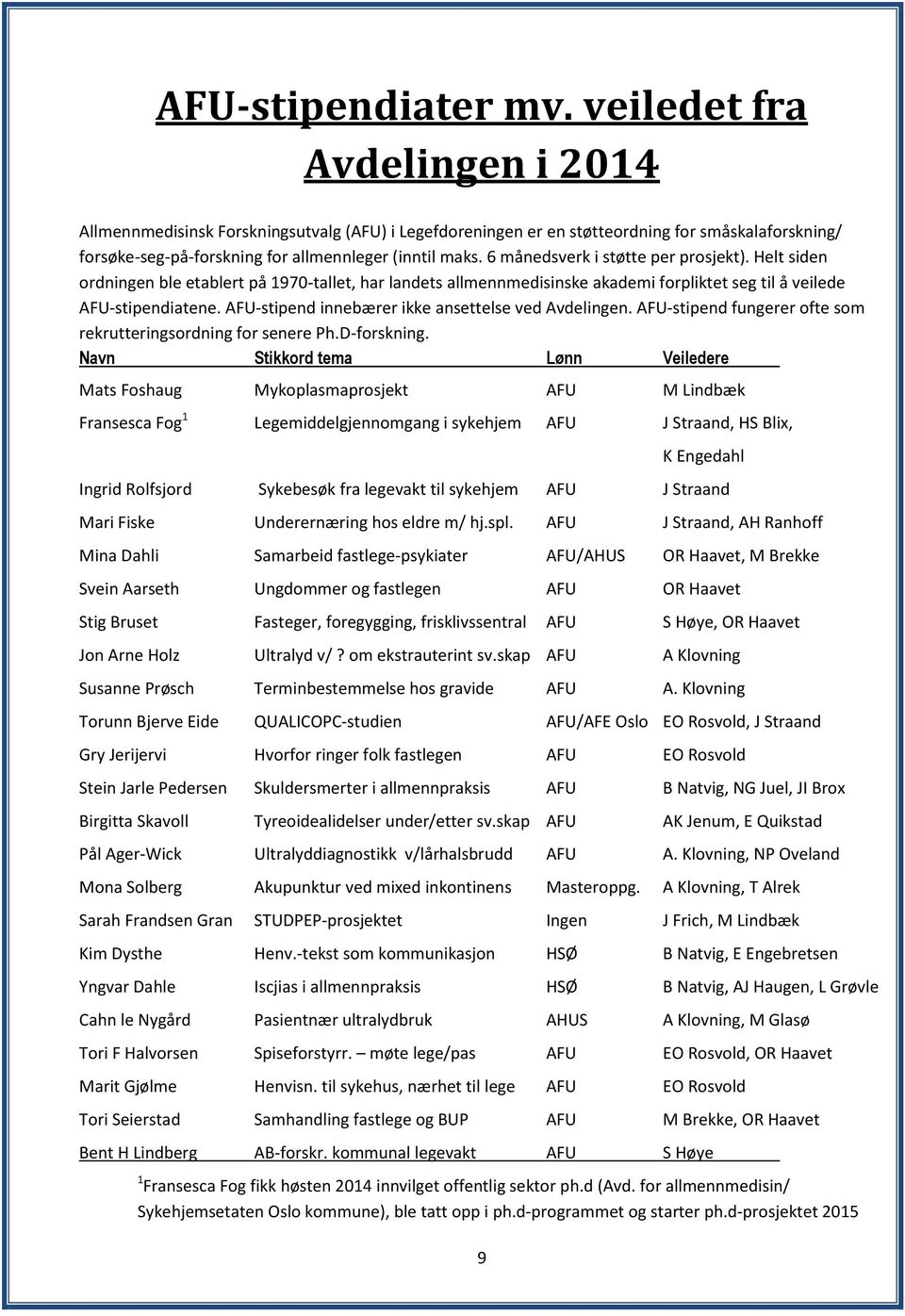 6 månedsverk i støtte per prosjekt). Helt siden ordningen ble etablert på 1970-tallet, har landets allmennmedisinske akademi forpliktet seg til å veilede AFU-stipendiatene.