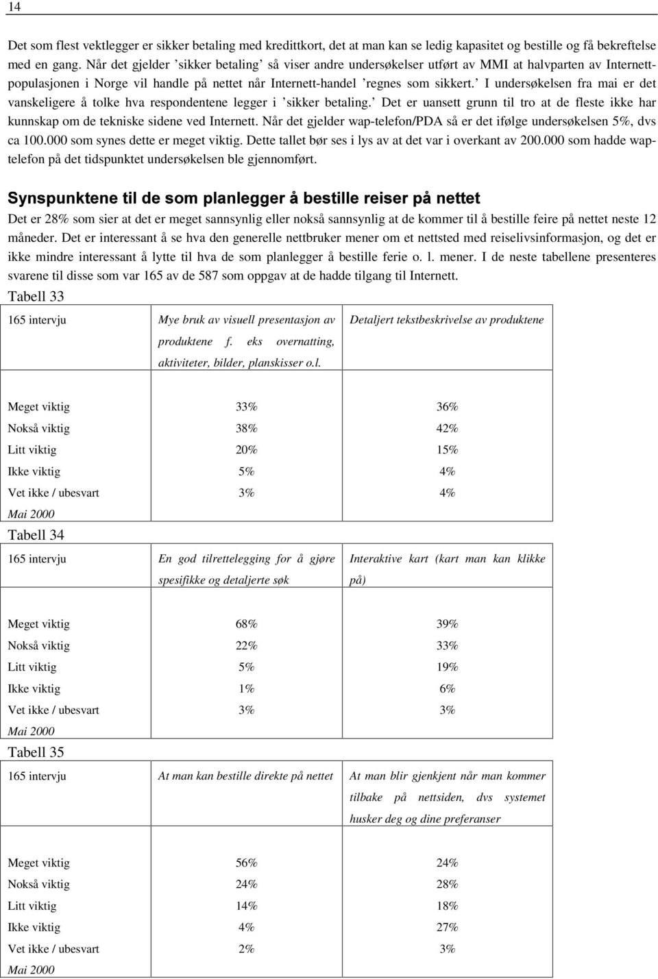 I undersøkelsen fra mai er det vanskeligere å tolke hva respondentene legger i sikker betaling. Det er uansett grunn til tro at de fleste ikke har kunnskap om de tekniske sidene ved Internett.