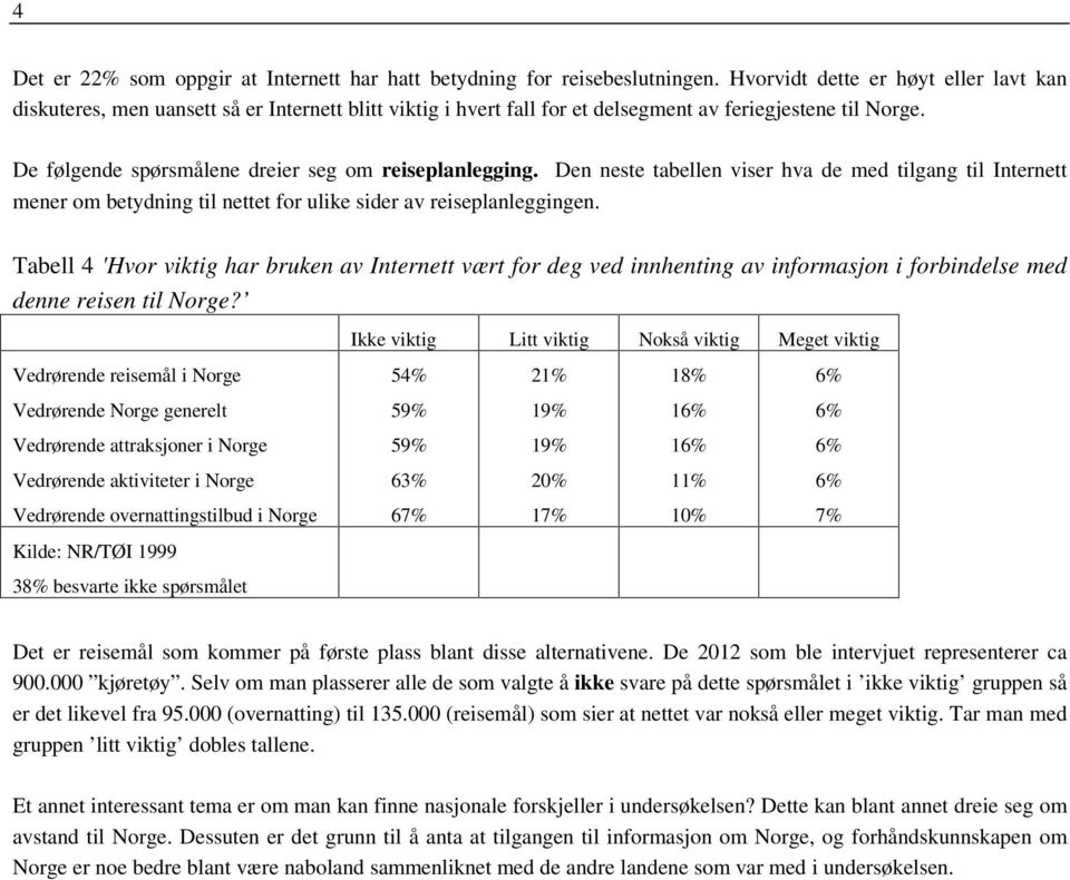 De følgende spørsmålene dreier seg om reiseplanlegging. Den neste tabellen viser hva de med tilgang til Internett mener om betydning til nettet for ulike sider av reiseplanleggingen.