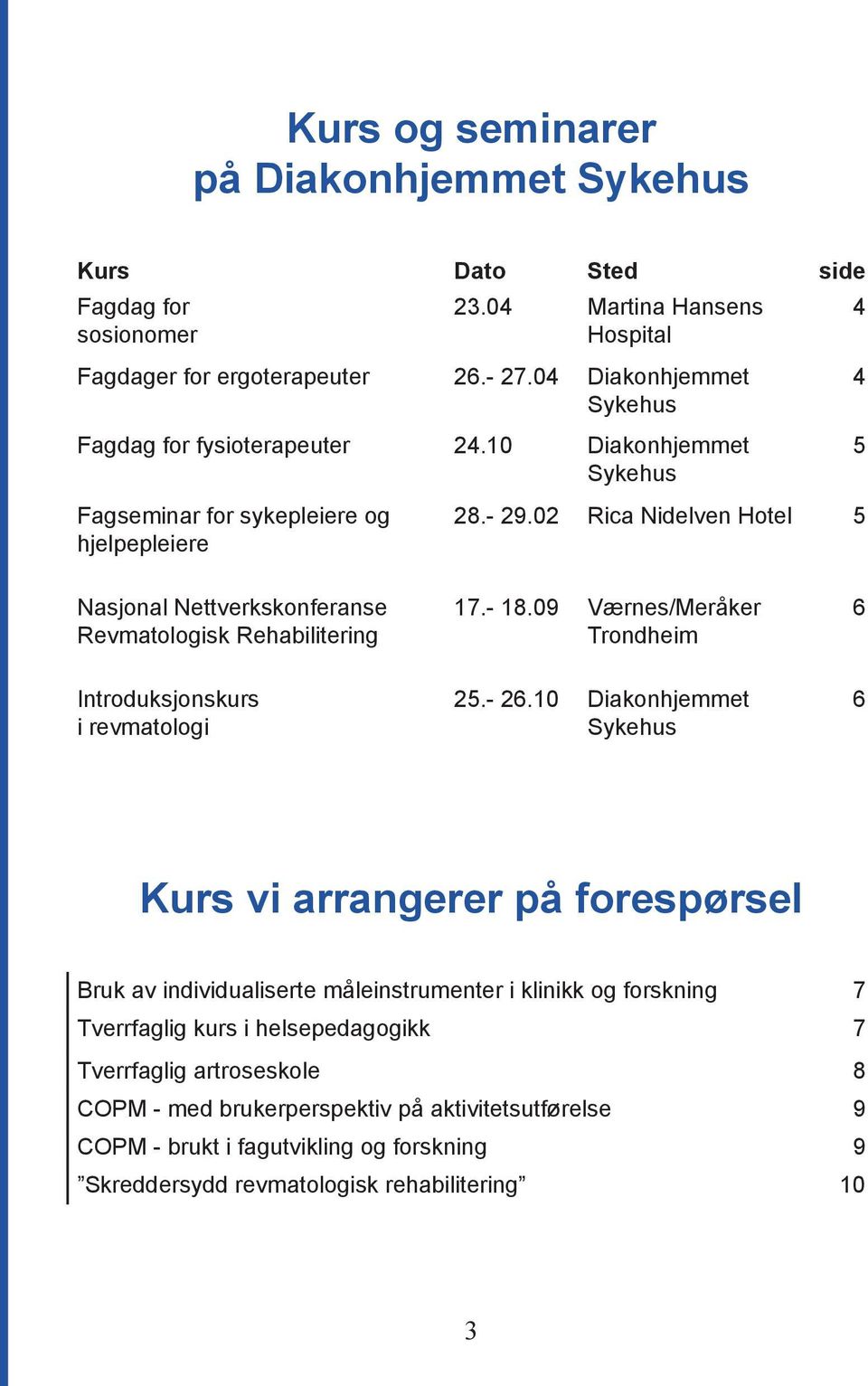 02 Rica Nidelven Hotel 5 4 4 5 Nasjonal Nettverkskonferanse Revmatologisk Rehabilitering 17.- 18.09 Værnes/Meråker Trondheim 6 Introduksjonskurs i revmatologi 25.- 26.