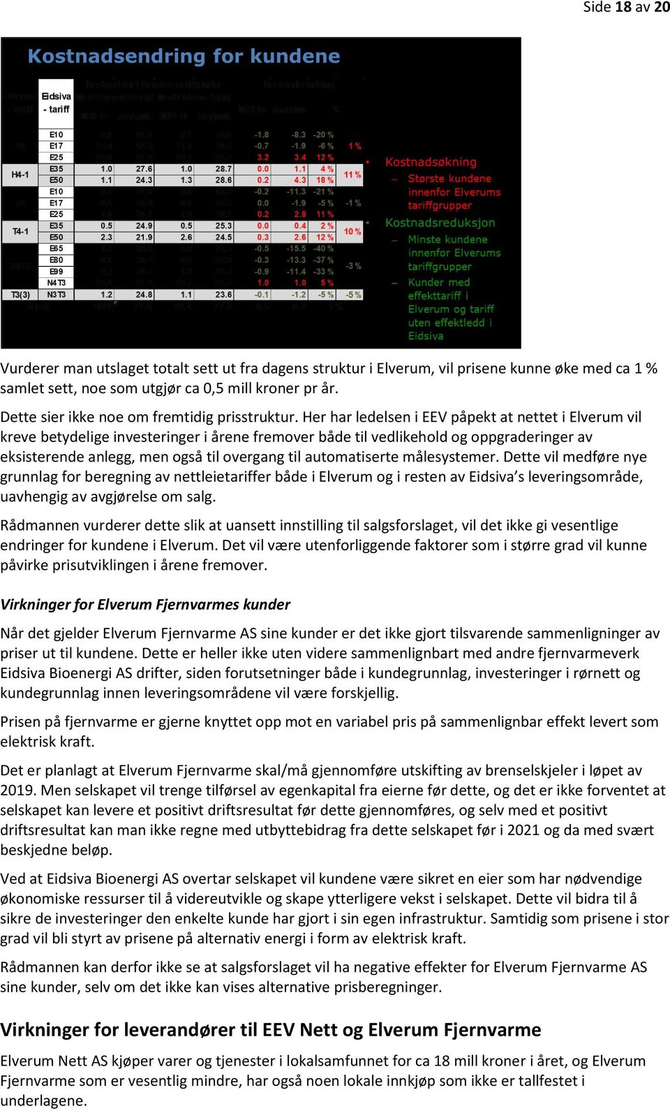 Her har ledelsen i EEV påpekt at nettet i Elverum vil kreve betydelige investeringer i årene fremover både til vedlikehold og oppgraderinger av eksisterende anlegg, men også til overgang til