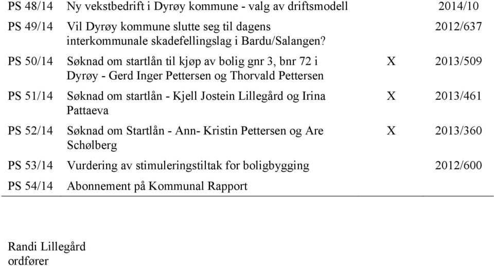 Søknad om startlån til kjøp av bolig gnr 3, bnr 72 i Dyrøy - Gerd Inger Pettersen og Thorvald Pettersen Søknad om startlån - Kjell Jostein Lillegård