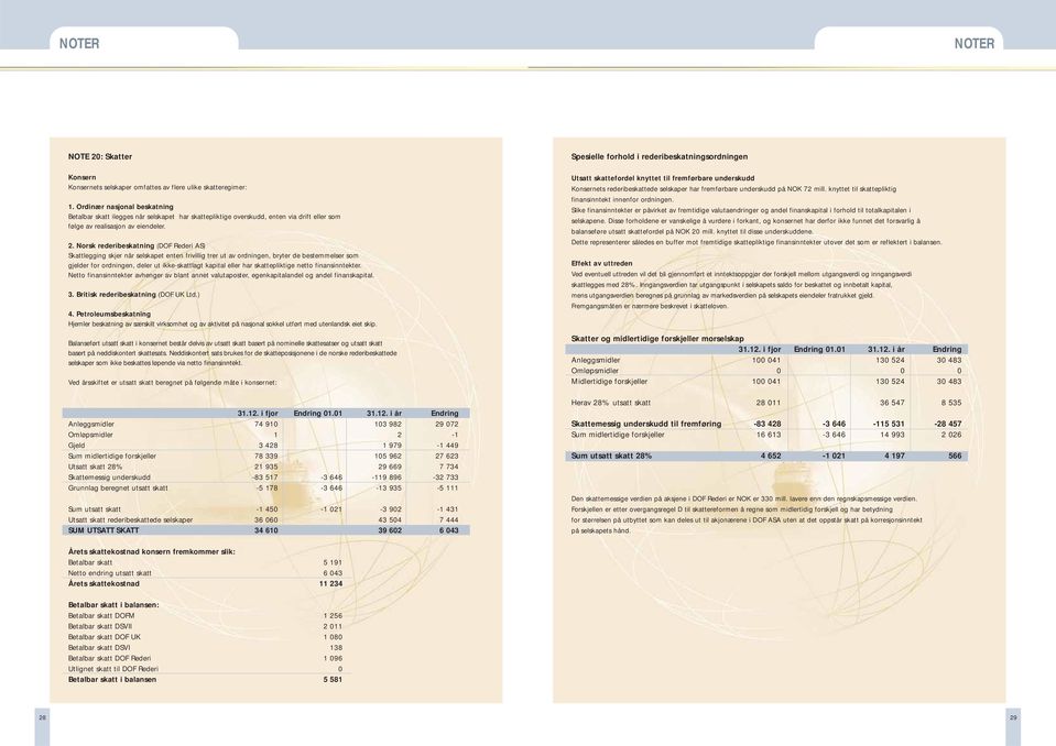 Norsk rederibeskatning (DOF Rederi AS) Skattlegging skjer når selskapet enten frivillig trer ut av ordningen, bryter de bestemmelser som gjelder for ordningen, deler ut ikkeskattlagt kapital eller