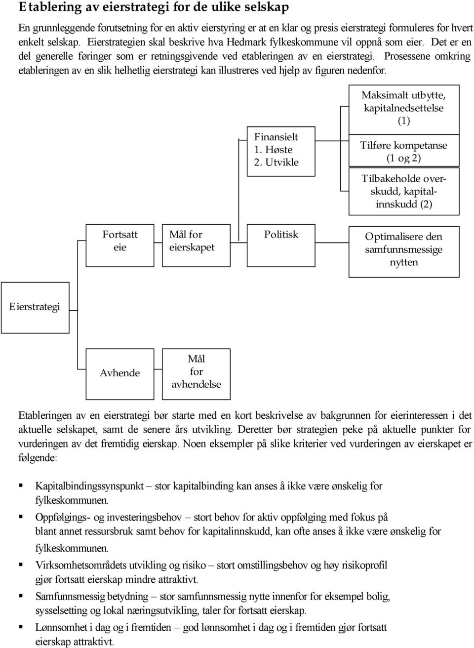 Prosessene omkring etableringen av en slik helhetlig eierstrategi kan illustreres ved hjelp av figuren nedenfor. Maksimalt utbytte, kapitalnedsettelse (1) Finansielt 1. Høste 2.