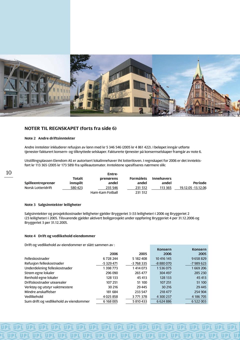 10 Utstillingsplassen Eiendom AS er autorisert lokalinnehaver iht lotteriloven. I regnskapet for 2006 er det inntektsført kr 113 365 (2005 kr 173 589) fra spilleautomater.