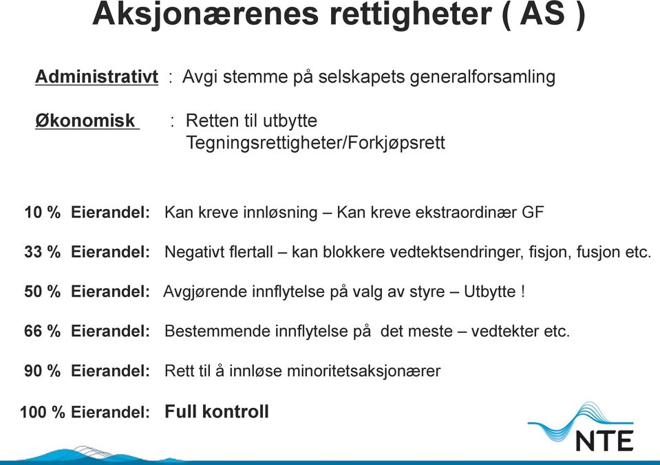 kan blokkere vedtektsendringer, fisjon, fusjon etc. 50 % Eierandel: Avgjørende innflytelse på valg av styre Utbytte!