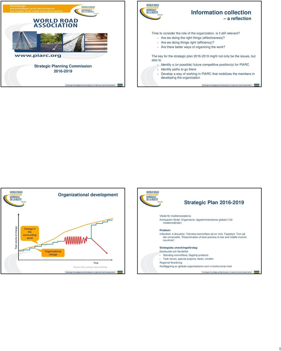 Strategic Planning Commission 2016-2019 The key for the strategic plan 2016-2019 might not only be the issues, but also to Identify a (or possible) future competitive position(s) for PIARC Identify