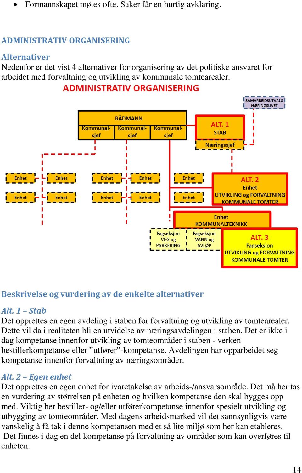 Beskrivelse og vurdering av de enkelte alternativer Alt. 1 Stab Det opprettes en egen avdeling i staben for forvaltning og utvikling av tomtearealer.