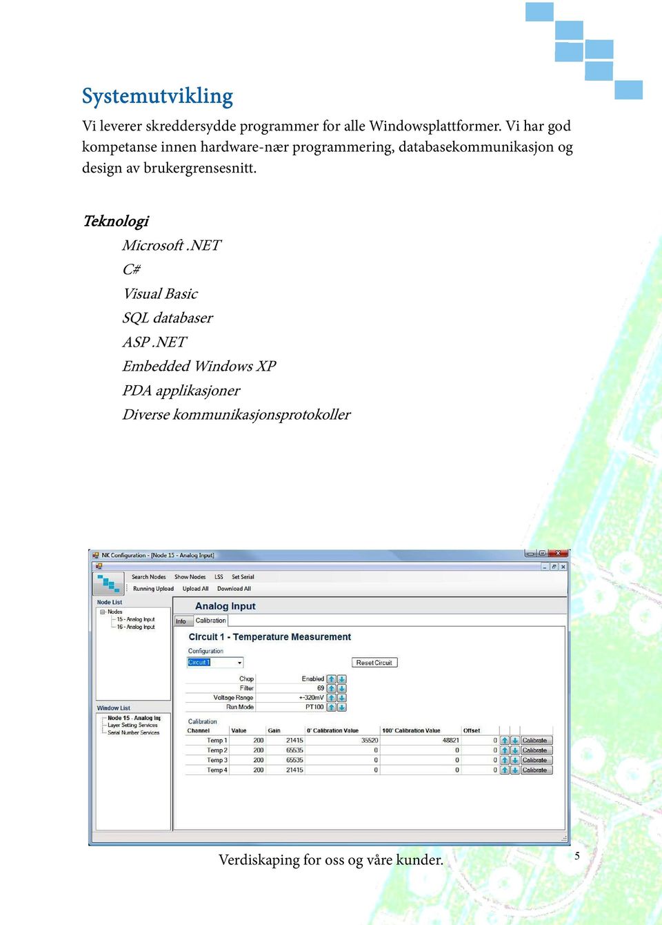 design av brukergrensesnitt. Teknologi Microsoft.