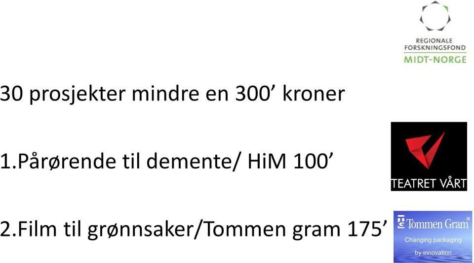 Pårørende til demente/ HiM