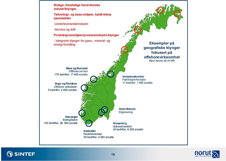 -Underleverandørindustri Produksjonsmiljøer -Service Integrerte og drift anlegg for gass-, mineral- og energiforedling Produksjonsmiljøer/prosessindustri-klynger - Integrerte klynger for gass-,