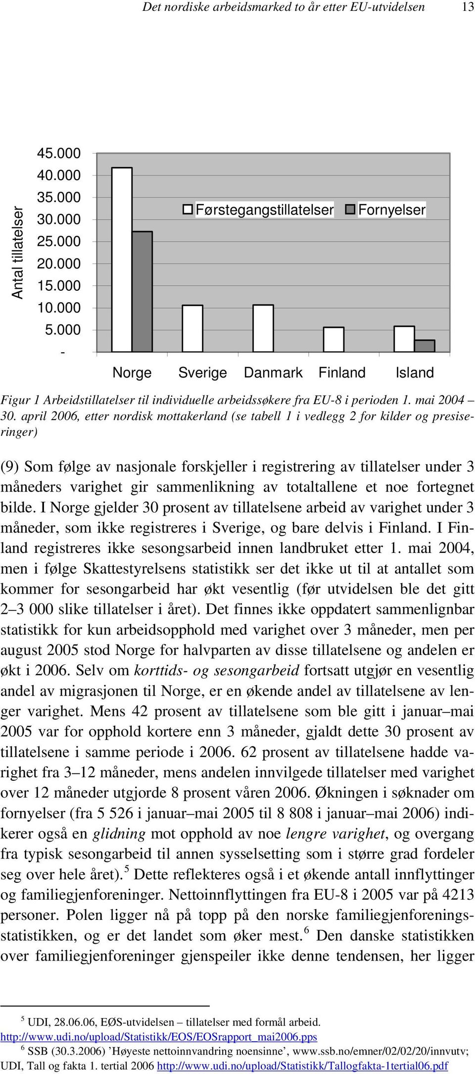 april 2006, etter nordisk mottakerland (se tabell 1 i vedlegg 2 for kilder og presiseringer) (9) Som følge av nasjonale forskjeller i registrering av tillatelser under 3 måneders varighet gir