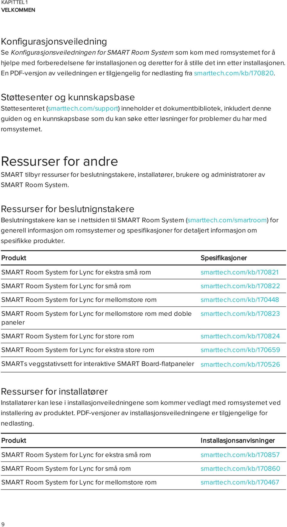 com/support) inneholder et dokumentbibliotek, inkludert denne guiden og en kunnskapsbase som du kan søke etter løsninger for problemer du har med romsystemet.